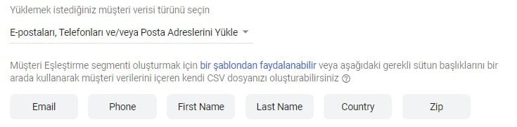 görüntülü reklam müşteri listesi hedefleme