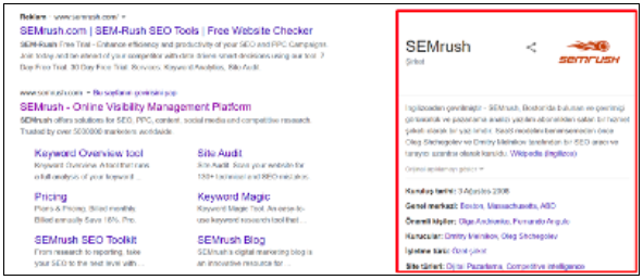 organization-markup-schema