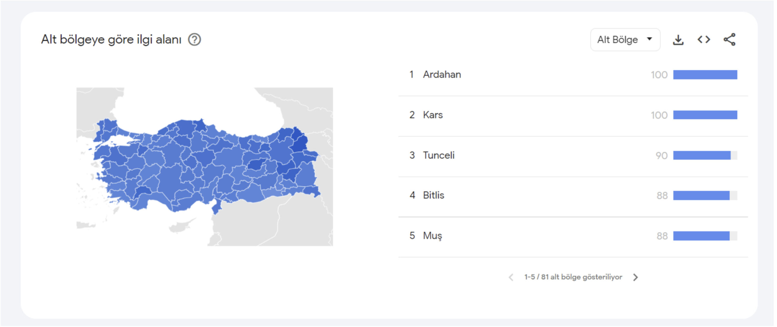google-trends-seo
