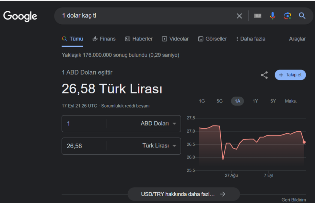 kur bilgisi