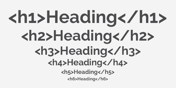 Site İçi SEO 4 heaading-etiketi