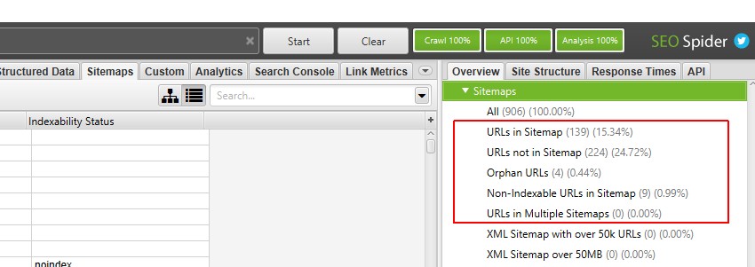 Yetim Sayfa (Orphan Page) Nedir? Nasıl Tespit Edilir? 4 orphan pages crawl analysis complete
