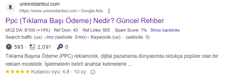 Rating Markup