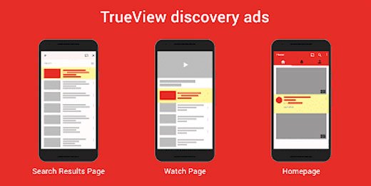 Google Ads ile Google Keşif Reklamları Oluşturma